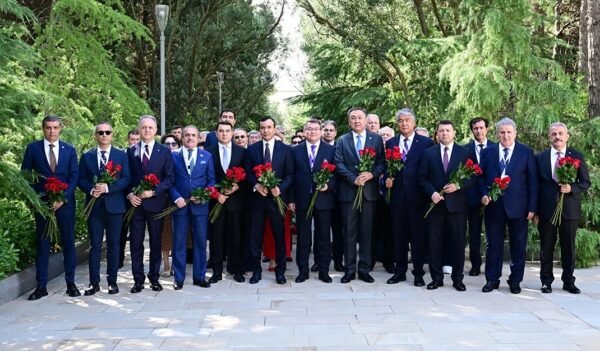 Birinci Türkoloji Qurultay