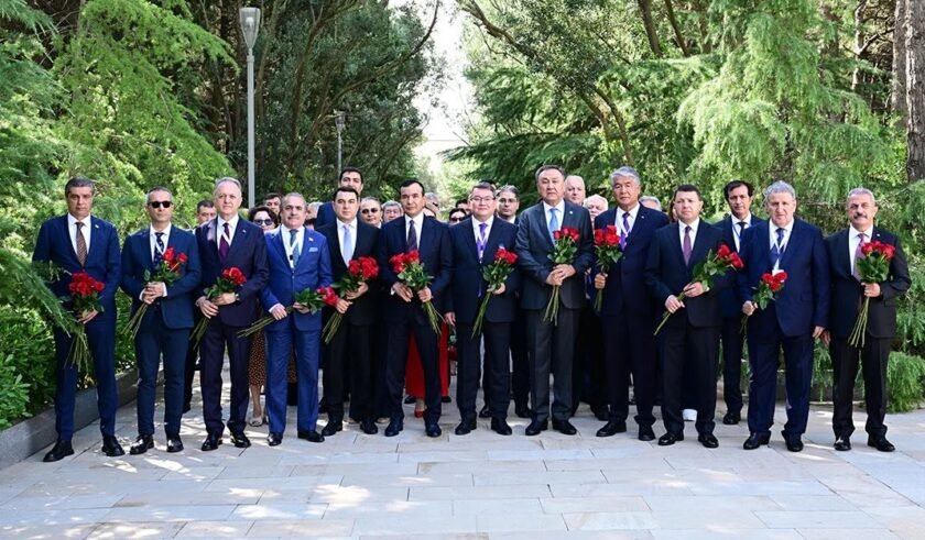 Birinci Türkoloji Qurultay