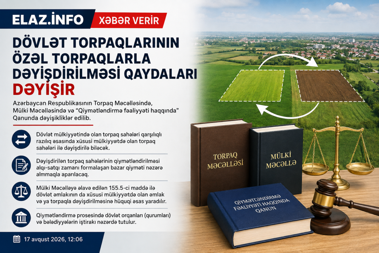 Dövlət torpaqlarının özəl torpaqlarla dəyişdirilməsi qaydaları dəyişir