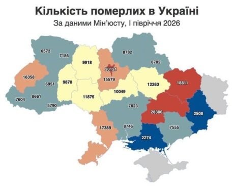 Ukraynada demoqrafik böhran dərinləşir